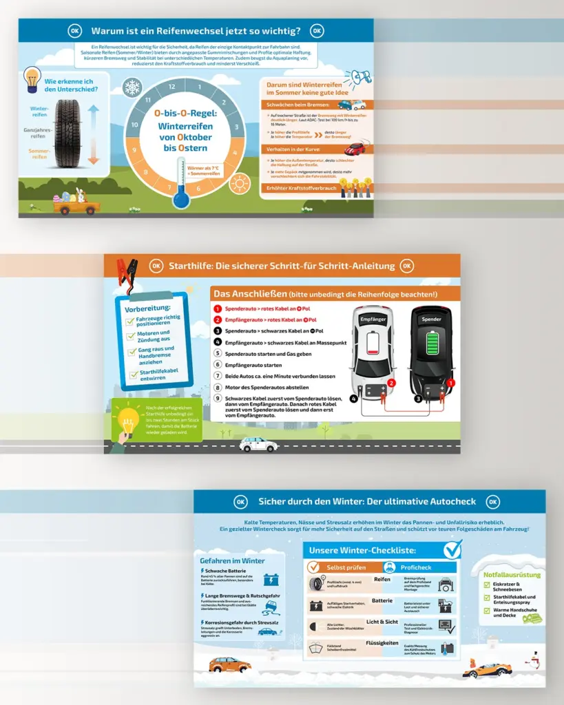 Beispiele der OK Car-Service Experten Infografiken